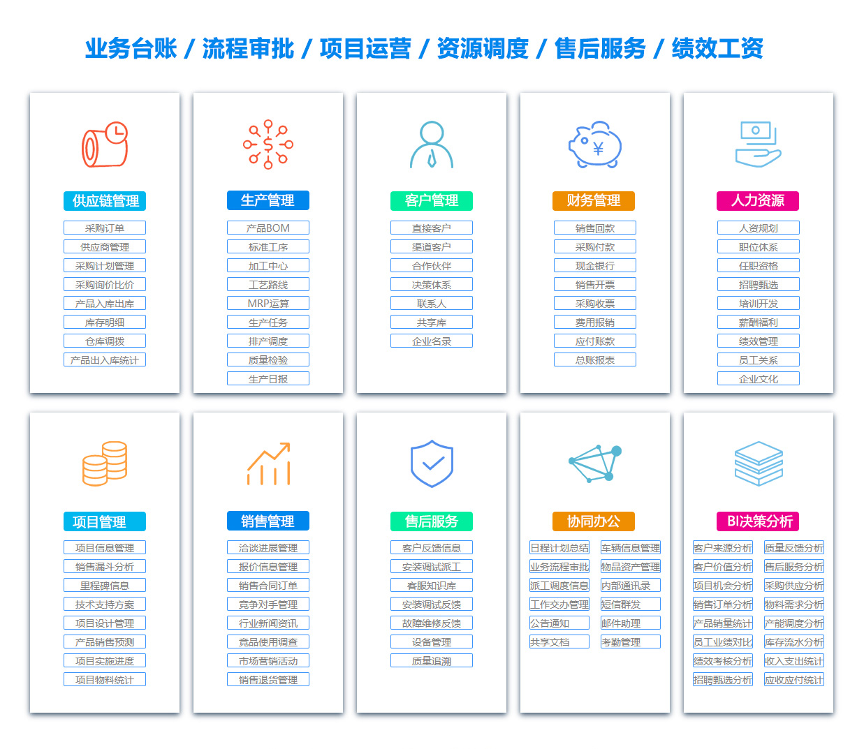 中山办公管理系统